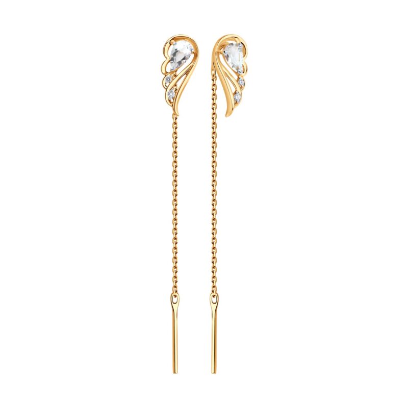 Golden Halo Threaders