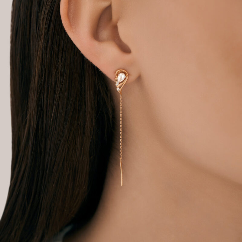 Golden Halo Threaders - Image 3