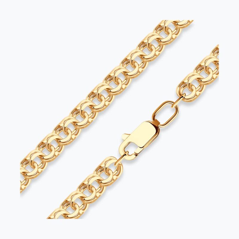 The Bismarck Legacy Chain
