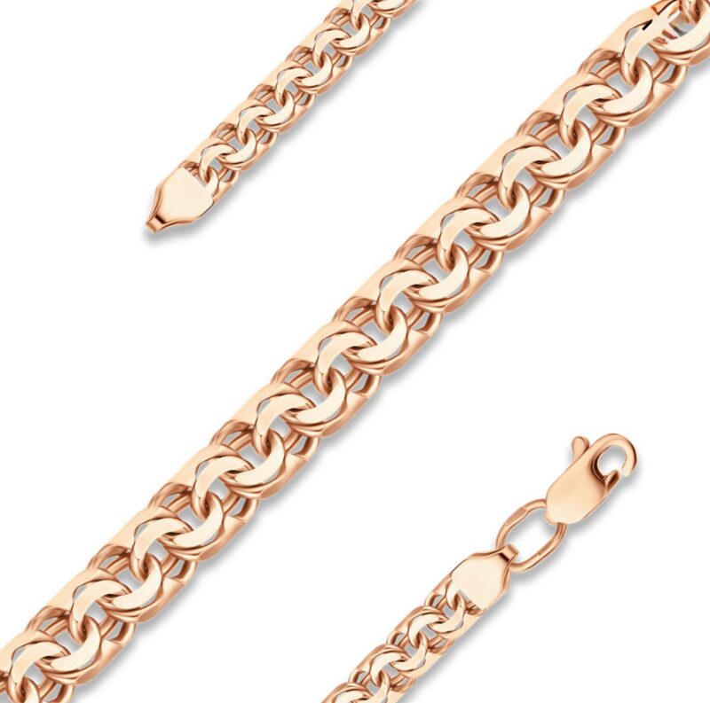 The "Legacy Link" Chain
